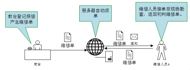 7.png 7.png